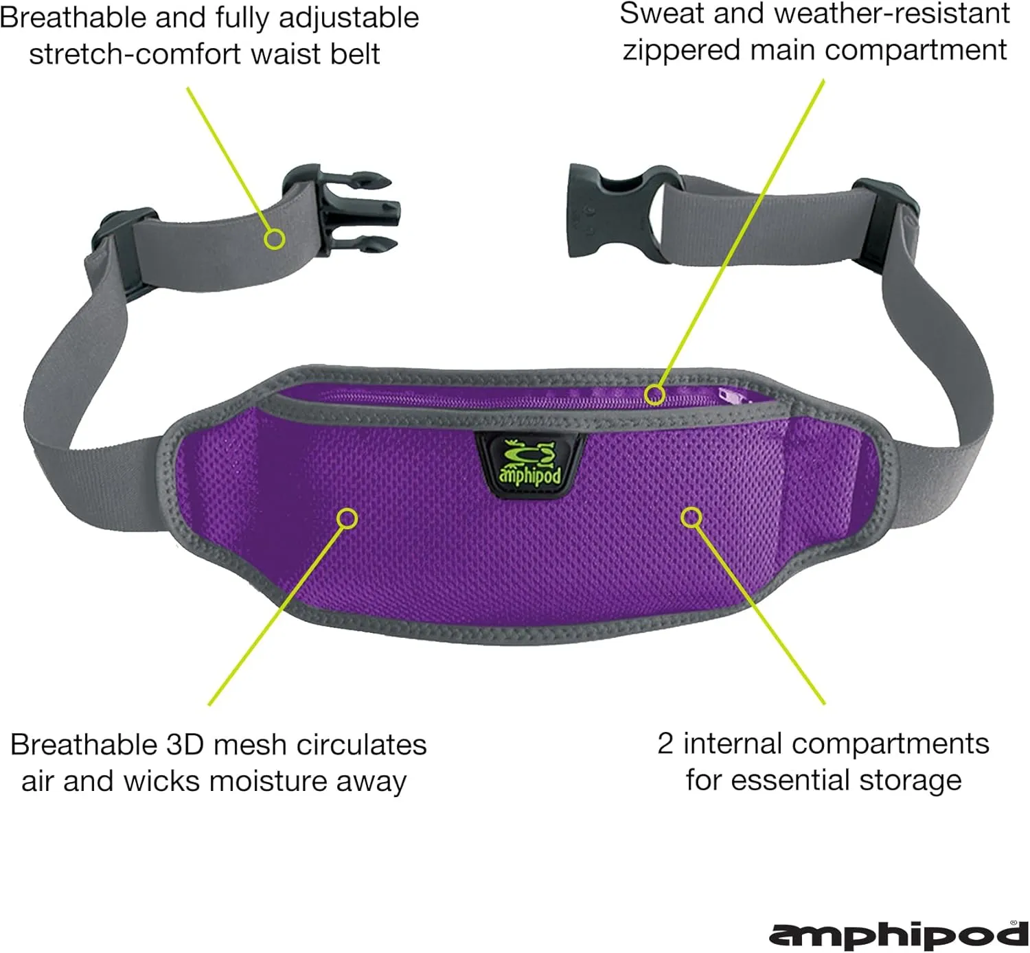 Amphipod AirFlow Lite Waistpack, Minimalist Runners Storage Fanny Waist Pack for Running, Jogging & Walking, Men & Women