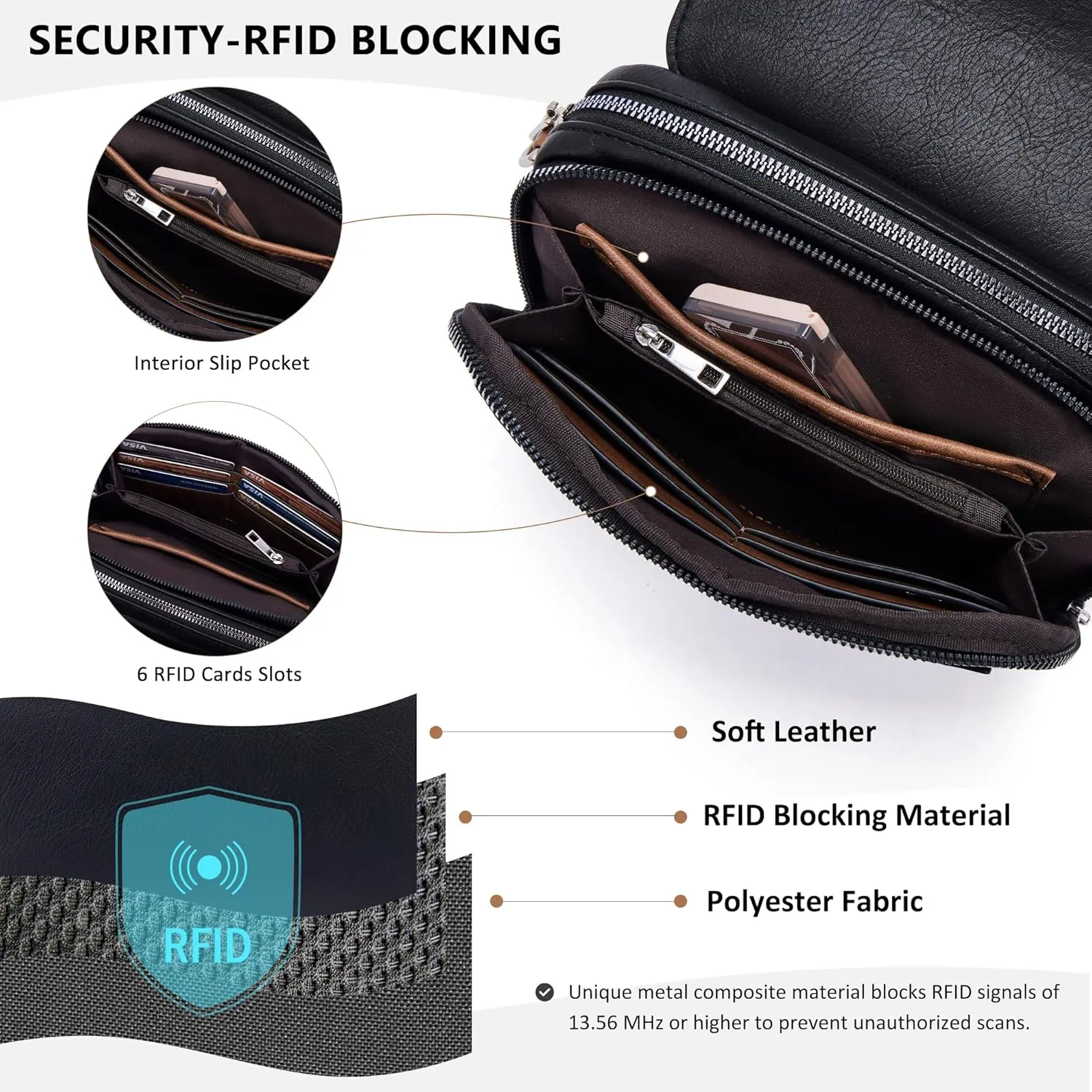 Crossbody Bags for Women Small Crossbody Wallet Purses with Card Slots Leather Shoulder Handbags Travel/Daily Use
