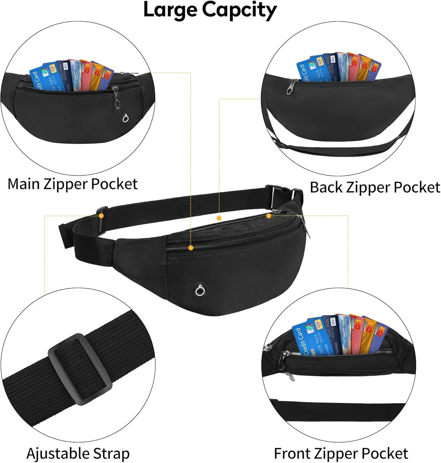Fanny Pack For Women And Man Crossbody Bag Cross body Bag With Adjustable Strap For Travel Running Hiking Walking Workout Black