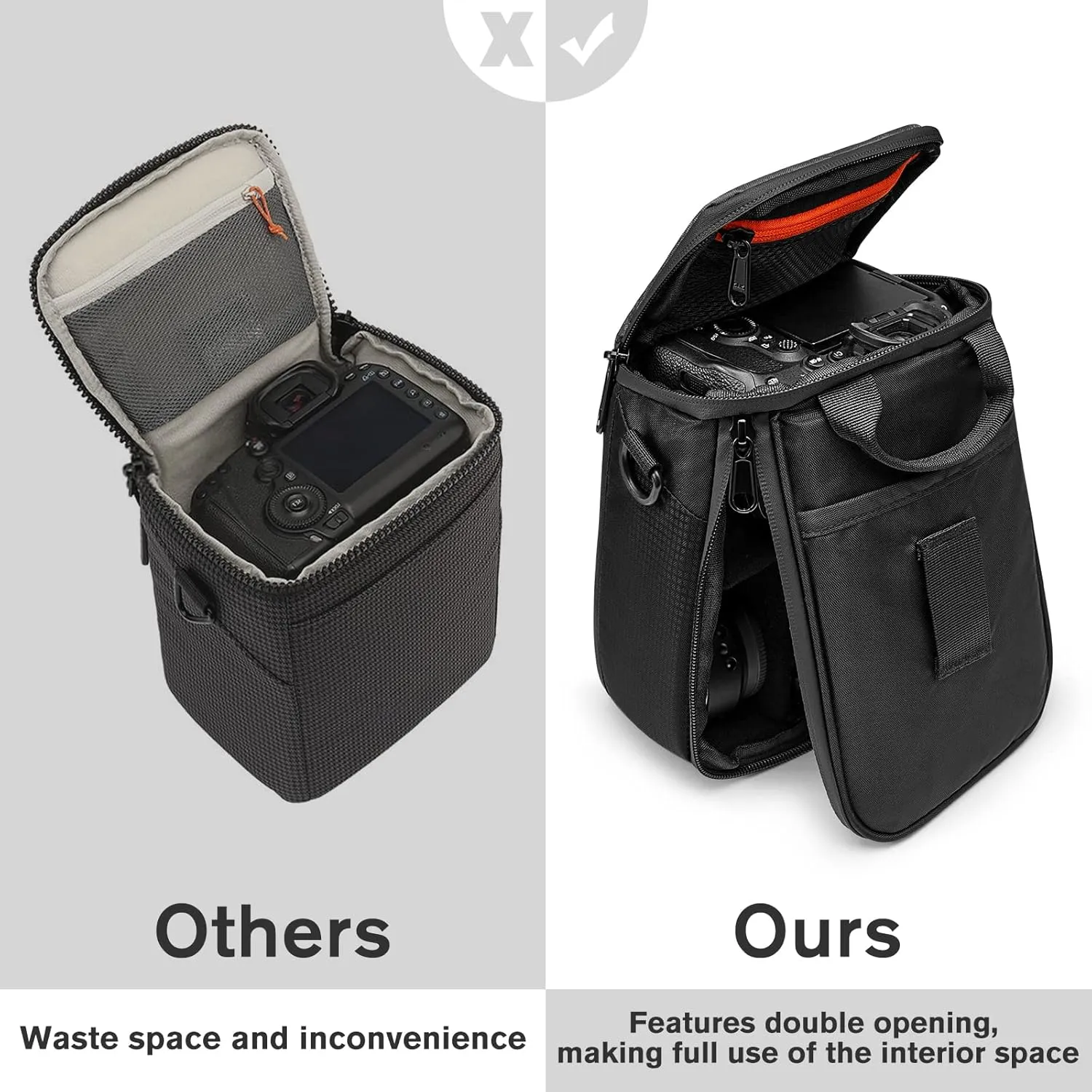 S-ZONE Camera Insert Bag Waterproof Lens Cube Case Compatible with Nikon Canon