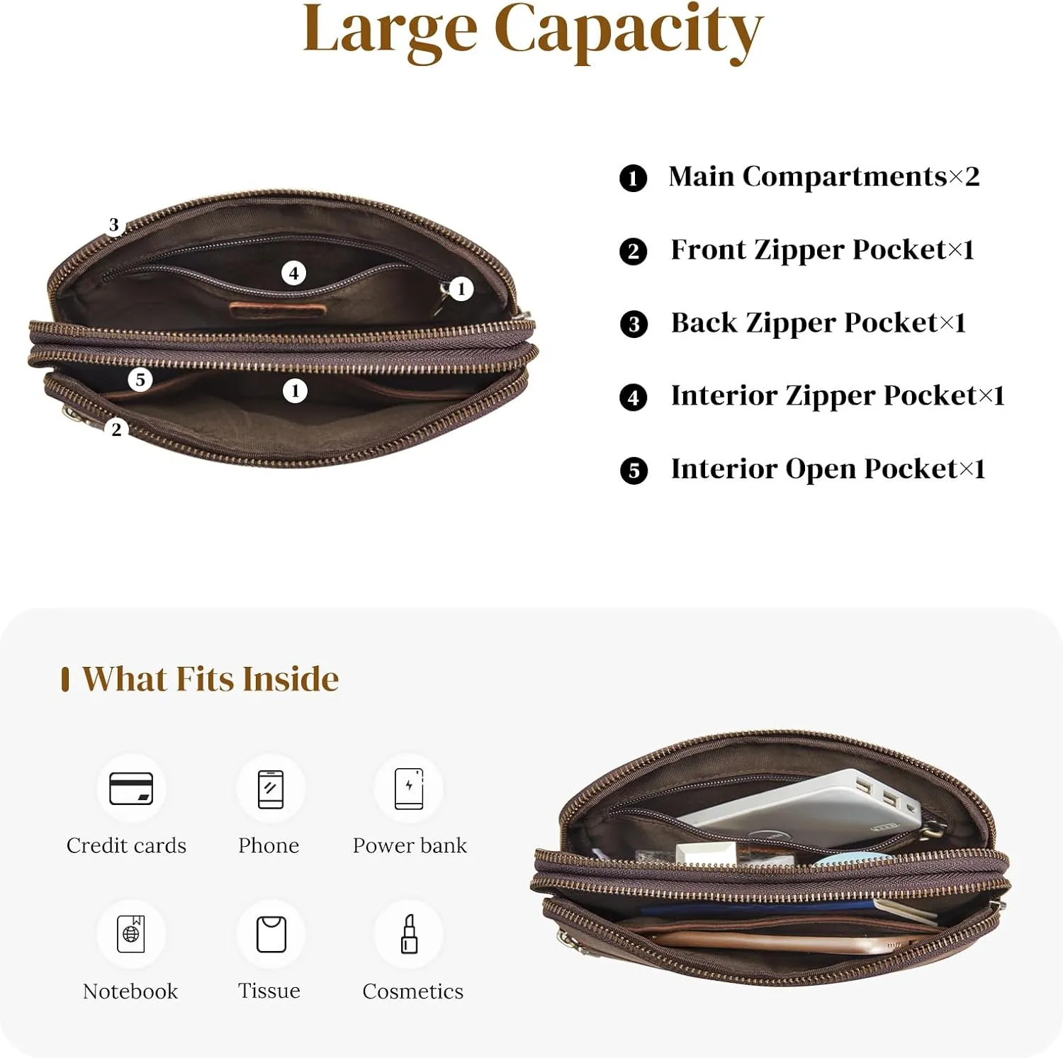 S-ZONE Fanny Packs for Women Genuine Leather RFID Blocking Crossbody Bags Purses Sling Waist Chest Bag Gifts Travel Running Adjustable Strap Men