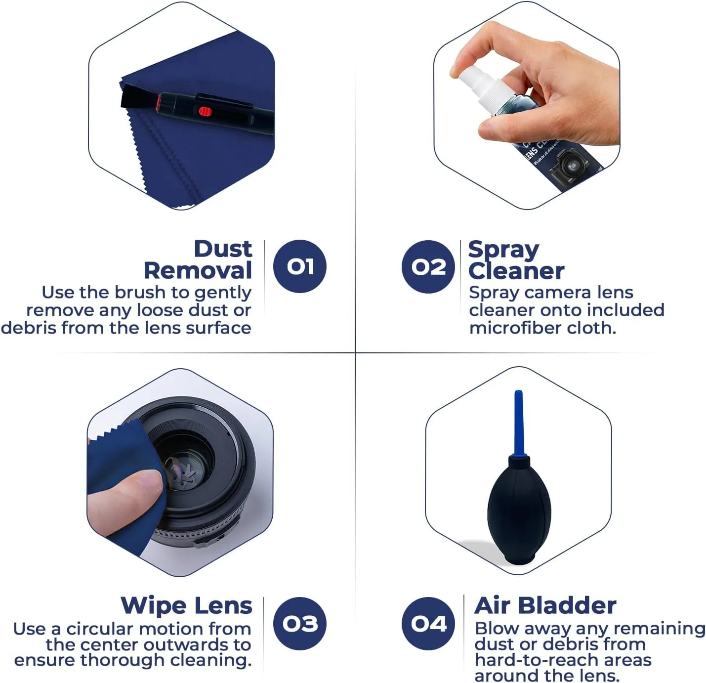 ULTRAVUE’s Ultimate Camera Lens Cleaning Kit